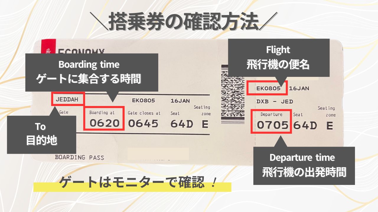 搭乗券の確認方法