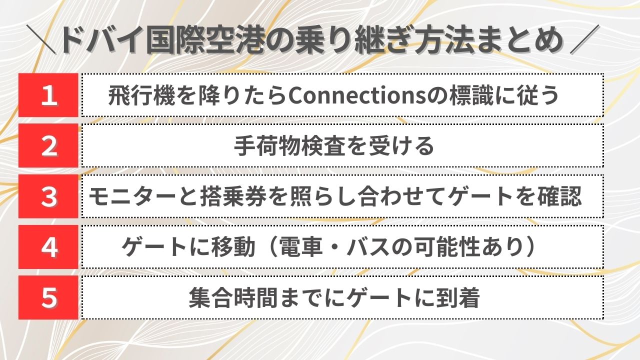 ドバイ空港での乗り継ぎまとめ