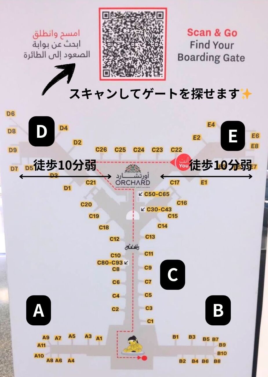 ドーハ空港案内